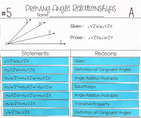 Building Confidence in Proving Angle Relationships